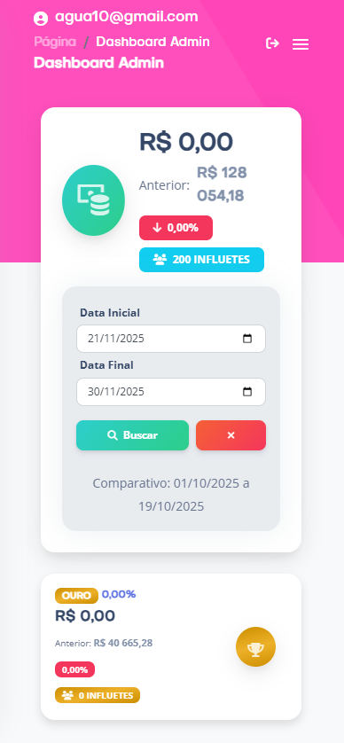 Dashboard para Influenciadores - Imagem 1